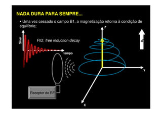 Uma vez cessado o campo B1, a magnetização retorna à condição de
equilíbrio; Z
B0
tempo
Sinal
FID: free induction decay
NADA DURA PARA SEMPRE...
X
Y
Receptor de RF
 