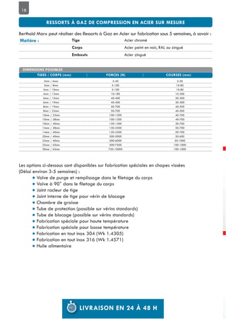 18
Berthold Marx peut réaliser des Ressorts à Gaz en Acier sur fabrication sous 5 semaines, à savoir :
Acier chromé
Acier peint en noir, RAL ou zingué
Acier zingué
2mm / 6mm 5-40 5-50
3mm / 8mm 5-100 10-80
3mm / 10mm 5-100 10-80
4mm / 12mm 10-180 10-200
6mm / 15mm 40-400 20-300
6mm / 19mm 40-400 20-300
8mm / 19mm 50-700 40-500
8mm / 23mm 50-700 40-500
10mm / 23mm 100-1200 40-700
10mm / 28mm 100-1200 40-700
10mm / 40mm 150-1200 30-700
14mm / 28mm 150-2500 50-700
14mm / 40mm 150-2500 50-700
20mm / 40mm 300-5000 50-600
22mm / 40mm 500-6000 50-1000
25mm / 55mm 500-7500 100-1000
30mm / 65mm 750-10000 100-1000
Les options ci-dessous sont disponibles sur fabrication spéciales en chapes vissées
(Délai environ 3-5 semaines) :
Joint racleur de tige
Joint interne de tige pour vérin de blocage
Chambre de graisse
Tube de protection (possible sur vérins standards)
Tube de blocage (possible sur vérins standards)
Fabrication spéciale pour haute température
Fabrication spéciale pour basse température
Fabrication en tout inox 304 (Wk 1.4305)
Fabrication en tout inox 316 (Wk 1.4571)
Huile alimentaire
 