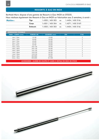 19 CATALOGUE RESSORTS À GAZ
Berthold Marx dispose d’une gamme de Ressorts à Gaz INOX en STOCK.
Nous réalisons également des Ressorts à Gaz en INOX sur fabrication sous 5 semaines, à savoir :
1.4305 / AISI 303 ou 1.4404 / AISI 316L
1.4301 / AISI 304 ou 1.4571 / AISI 316TI
1.4305 / AISI 303 ou 1.4404 / AISI 316L
4mm / 12mm 10-180 10-200 X X
6mm / 15mm 40-400 20-300 X X
6mm / 19mm 40-400 20-300 X X
8mm / 19mm 50-700 40-500 X X
8mm / 23mm 50-700 40-500 X X
10mm / 23mm 100-1100 40-700 X X
10mm / 28mm 100-1100 40-700 X X
10mm / 40mm 150-1100 30-700 X X
14mm / 28mm 150-2100 50-700 X X
14mm / 40mm 150-2100 50-700 X X
20mm / 40mm 300-5000 50-600 X X
22mm / 40mm 500-6000 50-1000 X
 