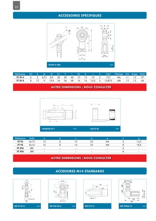 22
K
SW
GL
D1a
a
J
F
L
E
M
B
G
D2
O
CHAPE À OEIL ACIER
d
c
a
b
e
f
f
FOURCHE ST F AXE ST ESACIER ACIER
Référence D2 B M O D1 F L GL K J E Oeil Filetage SW Angle Poids
6 9 6,75 8,9 20 30 40 12 13 10 5 12,7 M6 11 13 27
8 12 9 10,4 24 36 48 16 16 12,5 5 15,875 M8 13 13 46
Référence Taille a b c d e f g
6x12 12 6 12 24 M6 6 14,5
8x16 16 8 16 32 M8 8 18,5
Ø6 - - - - - 6 -
Ø8 - - - - - 8 -
REF ST Gi14 ACIER
Ø14
57
13,5
19
M14x1,5
SW
22
75
REF HG CH14 ACIER
Ø 25
Ø14,1épaisseur14
55
42
22
M14x1,5
REF ST F14
56
28
27
14
Ø14
REF 92262-14 ACIER
M14x15
45
60
2028
 