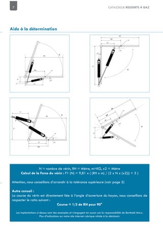 7 CATALOGUE RESSORTS À GAZ
N = nombre de vérin, RH = Mètre, m=KG, x2 = Mètre
F1 (N) = 9,81 x ( (RH x m) / (2 x N x (x2))) + 5 )
Attention, nous conseillons d’arrondir à la tolérance supérieure (voir page 5)
La course du vérin est directement liée à l’angle d’ouverture du hayon, nous conseillons de
respecter le ratio suivant :
Les implantations ci-dessus sont des exemples et n’engagent en aucun cas la responsabilité de Berthold Marx.
Plus d’indications sur notre site internet rubrique «Aide à la décision».
α
RH
RM
x2x1
y1
y2
m
α
RH
RM
x2
x1
y1
y2
m
α
RH
RM
x2
x1
y1
y2
m
α
x1
y1
y2
m
 