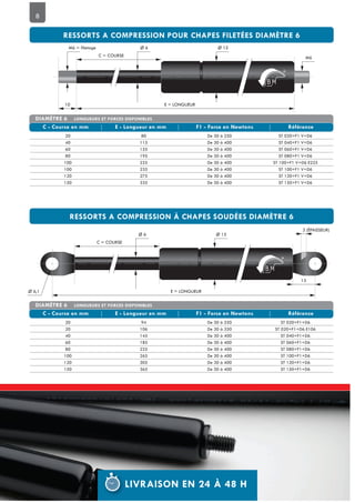 8
Ø 15Ø 6
M6
M6 = filetage
C = COURSE
E = LONGUEUR10
Ø 15
Ø 6,1
13
Ø 6
3 (ÉPAISSEUR)
C = COURSE
E = LONGUEUR
20 80 De 30 à 250 ST 020+F1 V+D6
40 115 De 30 à 400 ST 040+F1 V+D6
60 155 De 30 à 400 ST 060+F1 V+D6
80 195 De 30 à 400 ST 080+F1 V+D6
100 225 De 30 à 400 ST 100+F1 V+D6 E225
100 235 De 30 à 400 ST 100+F1 V+D6
120 275 De 30 à 400 ST 120+F1 V+D6
150 335 De 30 à 400 ST 150+F1 V+D6
20 94 De 30 à 250 ST 020+F1+D6
20 106 De 30 à 350 ST 020+F1+D6 E106
40 145 De 30 à 400 ST 040+F1+D6
60 185 De 30 à 400 ST 060+F1+D6
80 225 De 30 à 400 ST 080+F1+D6
100 265 De 30 à 400 ST 100+F1+D6
120 305 De 30 à 400 ST 120+F1+D6
150 365 De 30 à 400 ST 150+F1+D6
 