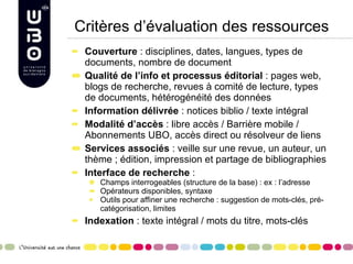 Critères d’évaluation des ressources Couverture  : disciplines, dates, langues, types de documents, nombre de document Qualité de l’info et processus éditorial  : pages web, blogs de recherche, revues à comité de lecture, types de documents, hétérogénéité des données Information délivrée  : notices biblio / texte intégral Modalité d’accès  : libre accès / Barrière mobile / Abonnements UBO, accès direct ou résolveur de liens Services associés  : veille sur une revue, un auteur, un thème ; édition, impression et partage de bibliographies Interface de recherche  :  Champs interrogeables (structure de la base) : ex : l’adresse Opérateurs disponibles, syntaxe  Outils pour affiner une recherche : suggestion de mots-clés, pré-catégorisation, limites  Indexation  : texte intégral / mots du titre, mots-clés 