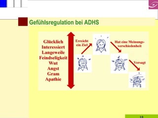 Gefühlsregulation bei ADHS 