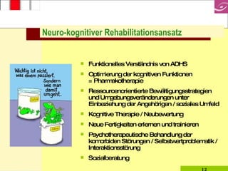 Neuro-kognitiver Rehabilitationsansatz Funktionelles Verständnis von ADHS Optimierung der kognitiven Funktionen = Pharmakotherapie Ressourcenorientierte Bewältigungsstrategien und Umgebungsveränderungen unter Einbeziehung der Angehörigen / soziales Umfeld  Kognitive Therapie / Neubewertung Neue Fertigkeiten erlernen und trainieren Psychotherapeutische Behandlung der komorbiden Störungen / Selbstwertproblematik / Interaktionsstörung  Sozialberatung 