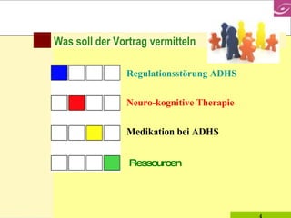 Was soll der Vortrag vermitteln Regulationsstörung ADHS Neuro-kognitive Therapie Medikation bei ADHS Ressourcen  