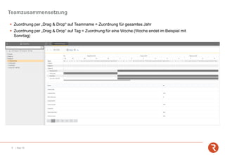 Teamzusammensetzung
5 | Sep-19
▪ Zuordnung per „Drag & Drop“ auf Teamname = Zuordnung für gesamtes Jahr
▪ Zuordnung per „Drag & Drop“ auf Tag = Zuordnung für eine Woche (Woche endet im Beispiel mit
Sonntag)
 
