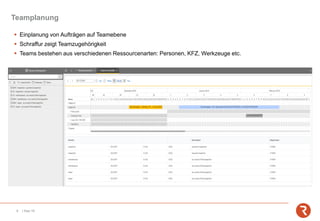 Teamplanung
6 | Sep-19
▪ Einplanung von Aufträgen auf Teamebene
▪ Schraffur zeigt Teamzugehörigkeit
▪ Teams bestehen aus verschiedenen Ressourcenarten: Personen, KFZ, Werkzeuge etc.
 