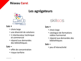 Les agrégateurs
Les +
• choix large
• une diversité de solutions
• 1 interlocuteur technique
et commercial
• répond aux demandes
des bibliothèques
Les –
• effet de concentration
• risque tarifaire
Les +
• choix large
• catalogue de formations
vidéos harmonisé
• répond aux demandes des
bibliothèques
Les –
• peu d’interactivité
09/10/2019 6
 