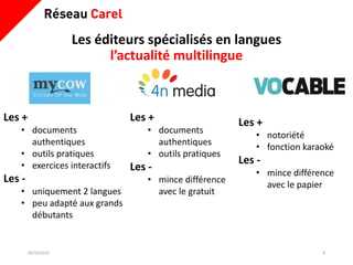 Les éditeurs spécialisés en langues
l’actualité multilingue
09/10/2019 8
Les +
• documents
authentiques
• outils pratiques
Les -
• mince différence
avec le gratuit
Les +
• documents
authentiques
• outils pratiques
• exercices interactifs
Les -
• uniquement 2 langues
• peu adapté aux grands
débutants
Les +
• notoriété
• fonction karaoké
Les -
• mince différence
avec le papier
 