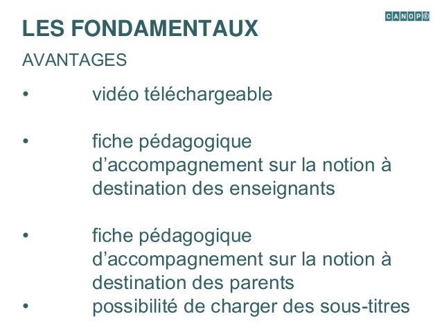 Ressources Canopé