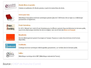 Source : CRDP de Franche-Comté 
 