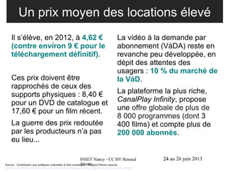 Un prix moyen des locations élevé 
Il s’élève, en 2012, à 4,62 € 
(contre environ 9 € pour le 
téléchargement définitif). 
Ces prix doivent être 
rapprochés de ceux des 
supports physiques : 8,40 € 
pour un DVD de catalogue et 
17,60 € pour un film récent. 
La guerre des prix redoutée 
par les producteurs n’a pas 
eu lieu... 
La vidéo à la demande par 
abonnement (VàDA) reste en 
revanche peu développée, en 
dépit des attentes des 
usagers : 10 % du marché de 
la VàD. 
La plateforme la plus riche, 
CanalPlay Infinity, propose 
une offre globale de plus de 
8 000 programmes (dont 3 
400 films) et compte plus de 
200 000 abonnés. 
INSET Nancy - CC BY Renaud 24 
au 26 juin 2013 
Aïoutz 
Source : Contribution aux politiques culturelles à l'ère numérique – Rapport Pierre Lescure 
http://www.culturecommunication.gouv.fr/var/culture/storage/culture_mag/rapport_lescure/index.htm#/ 
 