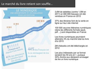 3,6M de tablettes (contre 1,5M en 
2011) et 300 000 liseuses ont été 
vendues en France en 2012 
37% des libraires font de la vente en 
ligne sur leur site internet 
100 000 oeuvres littéraires numériques 
(dans les différents formats epub, 
pdf ...) sont disponibles en France 
Les livres numériques pourraient 
atteindre 3% du marché total du livre 
d'ici 2015 
2M d'ebooks ont été téléchargés en 
2012 
Les plus intéressés par ce format 
seraient les 50 ans et +, puisque 
30% d'entre eux déclarent envisager 
de lire un livre numérique 
Le marché du livre retient son souffle… 
 