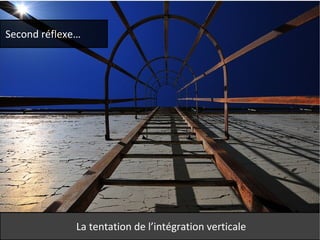 Second réflexe… 
La tentation de l’intégration verticale 
 