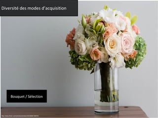 Diversité des modes d’acquisition 
Bouquet / Sélection 
http://www.flickr.com/photos/embem30/2808139070/ 
 