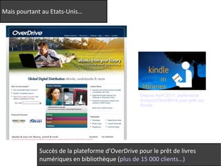Mais pourtant au Etats-Unis… 
Depuis Avril 2011, partenariat 
Amazon/OverDrive pour prêt sur 
Kindle 
Succès de la plateforme d’OverDrive pour le prêt de livres 
numériques en bibliothèque (plus de 15 000 clients…) 
 
