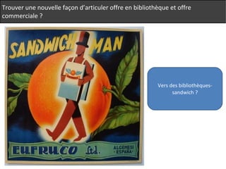 Trouver une nouvelle façon d’articuler offre en bibliothèque et offre 
commerciale ? 
Vers des bibliothèques-sandwich 
? 
 