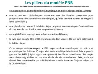 (source : http://www.archimag.com/bibliotheque-edition/2015/10/13/bibliotheque-tout-savoir-comprendre-projet-pnb)
Les quatre piliers du modèle de Prêt Numérique en Bibliothèque sont les suivants :
● une ou plusieurs bibliothèques s’associent avec des libraires partenaires pour
proposer une sélection de livres numériques, qu’elles peuvent acheter et intégrer à
leurs collections ;
● une plateforme permet à la bibliothèque de passer commande par l’intermédiaire
du site web de son libraire, avec un paiement à terme ;
● cette plateforme interagit avec le hub numérique Dilicom ;
● le livre peut ensuite être prêté gratuitement à tout usager, dès lors qu’il est inscrit à
la bibliothèque.
Ce service permet aux usagers de télécharger des livres numériques tels qu’ils sont
proposés par les éditeurs. L’usager doit avoir installé préalablement Adobe pour la
gestion des DRM (digital rights management). Les livres numériques téléchargés
sont chronodégradables et ont une durée de vie actuellement fixée, mais qui
devrait être paramétrable par la bibliothèque, dans la limite des 59 jours prévus par
le DRM d’Adobe.
Les piliers du modèle PNB
 