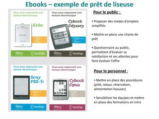Ebooks – exemple de prêt de liseuse
Pour le public :
● Proposer des modes d'emplois
simplifiés
● Mettre en place une charte de
prêt
● Questionnaire au public,
permettant d'évaluer sa
satisfaction et ses attentes pour
faire évoluer l'offre
Pour le personnel :
● Mettre en place des procédures
(prêt, retour, réservation,
alimentation liseuses)
● Sensibiliser les équipes et mettre
en place des formations en intra
 