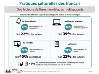 Pratiques culturelles des francais
 