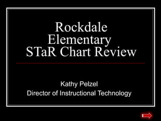 Rockdale Elementary  STaR Chart Review Kathy Pelzel Director of Instructional Technology 
