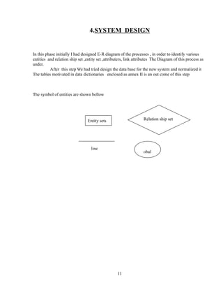 4.SYSTEM DESIGN
In this phase initially I had designed E-R diagram of the processes , in order to identify various
entities and relation ship set ,entity set ,attributers, link attributes The Diagram of this process as
under.
After this step We had tried design the data base for the new system and normalized it
The tables motivated in data dictionaries enclosed as annex II is an out come of this step
The symbol of entities are shown bellow
11
Entity sets Relation ship set
line
obal
 