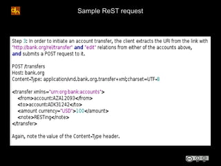 Sample ReST request
 