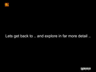 Lets get back to .. and explore in far more detail ..
 