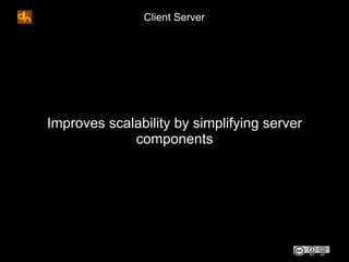 Client Server




Improves scalability by simplifying server
             components
 