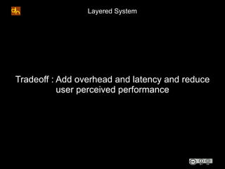 Layered System




Tradeoff : Add overhead and latency and reduce
           user perceived performance
 