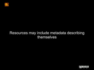 Resources may include metadata describing
              themselves
 