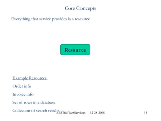 Core Concepts Resource Everything that service provides is a resource Example Resources: Order info Invoice info Set of rows in a database Collection of search results 