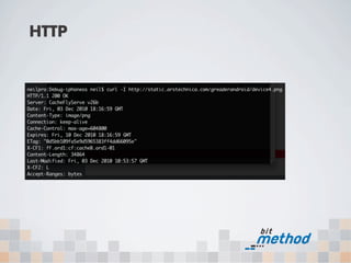 HTTP
 