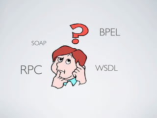 BPEL
 SOAP



RPC     WSDL
 