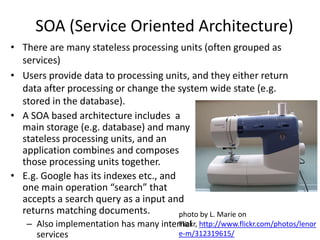 SOA (Service Oriented Architecture)<br />There are many stateless processing units (often grouped as services)<br />Users ...