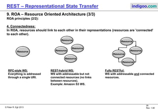 REST - Representational State Transfer | PDF