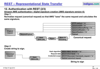 REST - Representational State Transfer | PDF
