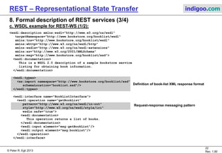 REST - Representational State Transfer | PPT