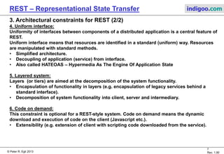 REST - Representational State Transfer