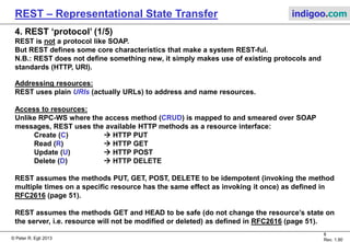 REST - Representational State Transfer