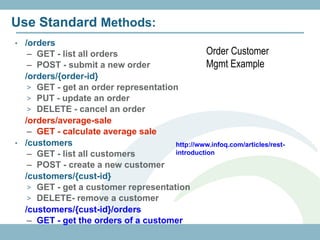 Use Standard Methods:
• /orders
   – GET - list all orders                      Order Customer
   – POST - submit a new order                  Mgmt Example
 /orders/{order-id}
   > GET - get an order representation
   > PUT - update an order
   > DELETE - cancel an order
 /orders/average-sale
   – GET - calculate average sale
• /customers                          http://www.infoq.com/articles/rest-
   – GET - list all customers         introduction
   – POST - create a new customer
 /customers/{cust-id}
   > GET - get a customer representation
   > DELETE- remove a customer
 /customers/{cust-id}/orders
   – GET - get the orders of a customer
 