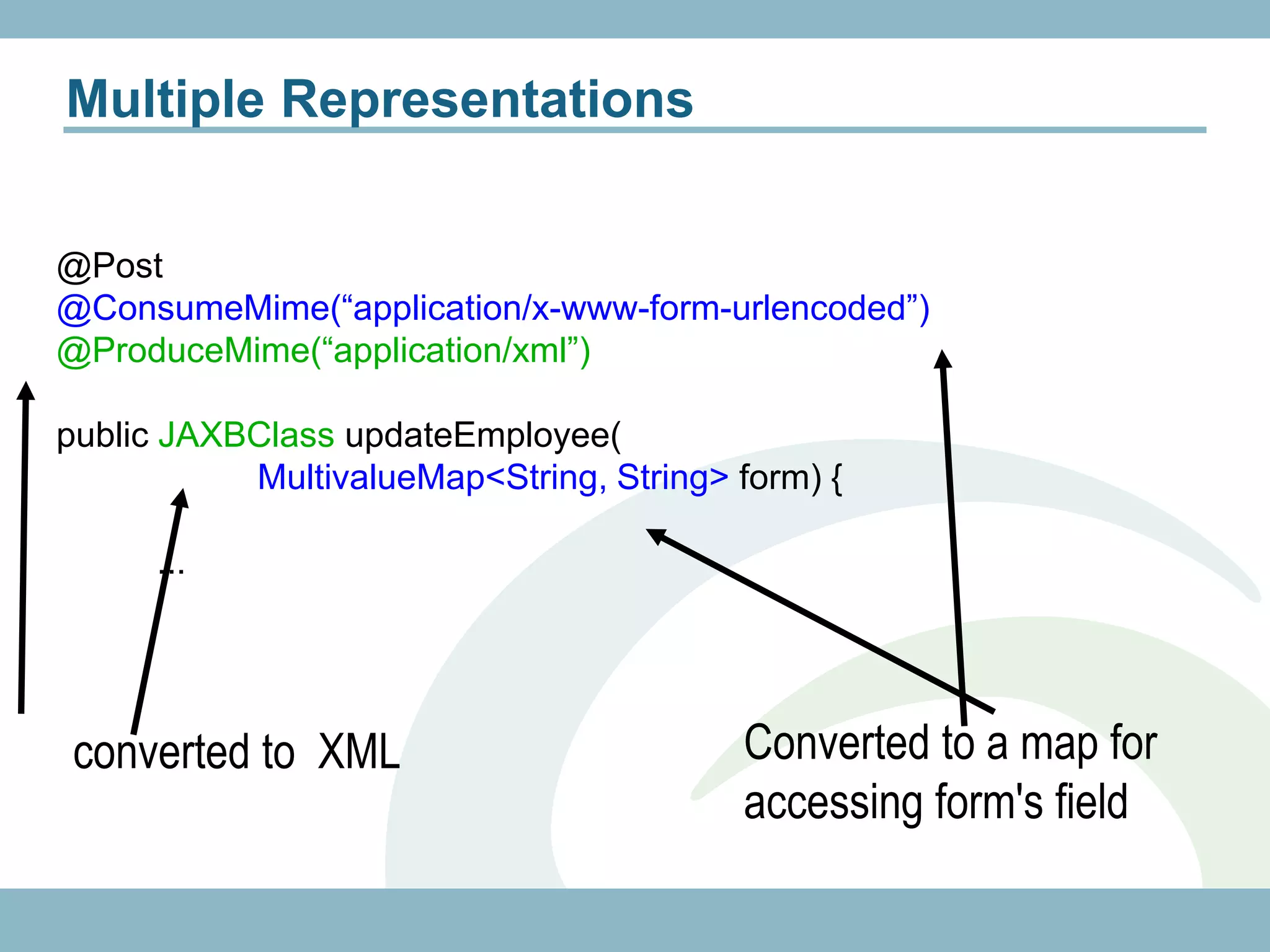 Multiple Representations


@Post
@ConsumeMime(“application/x-www-form-urlencoded”)
@ProduceMime(“application/xml”)

public JAXBClass updateEmployee(
           MultivalueMap<String, String> form) {

      ...




 converted to XML                        Converted to a map for
                                         accessing form's field
 
