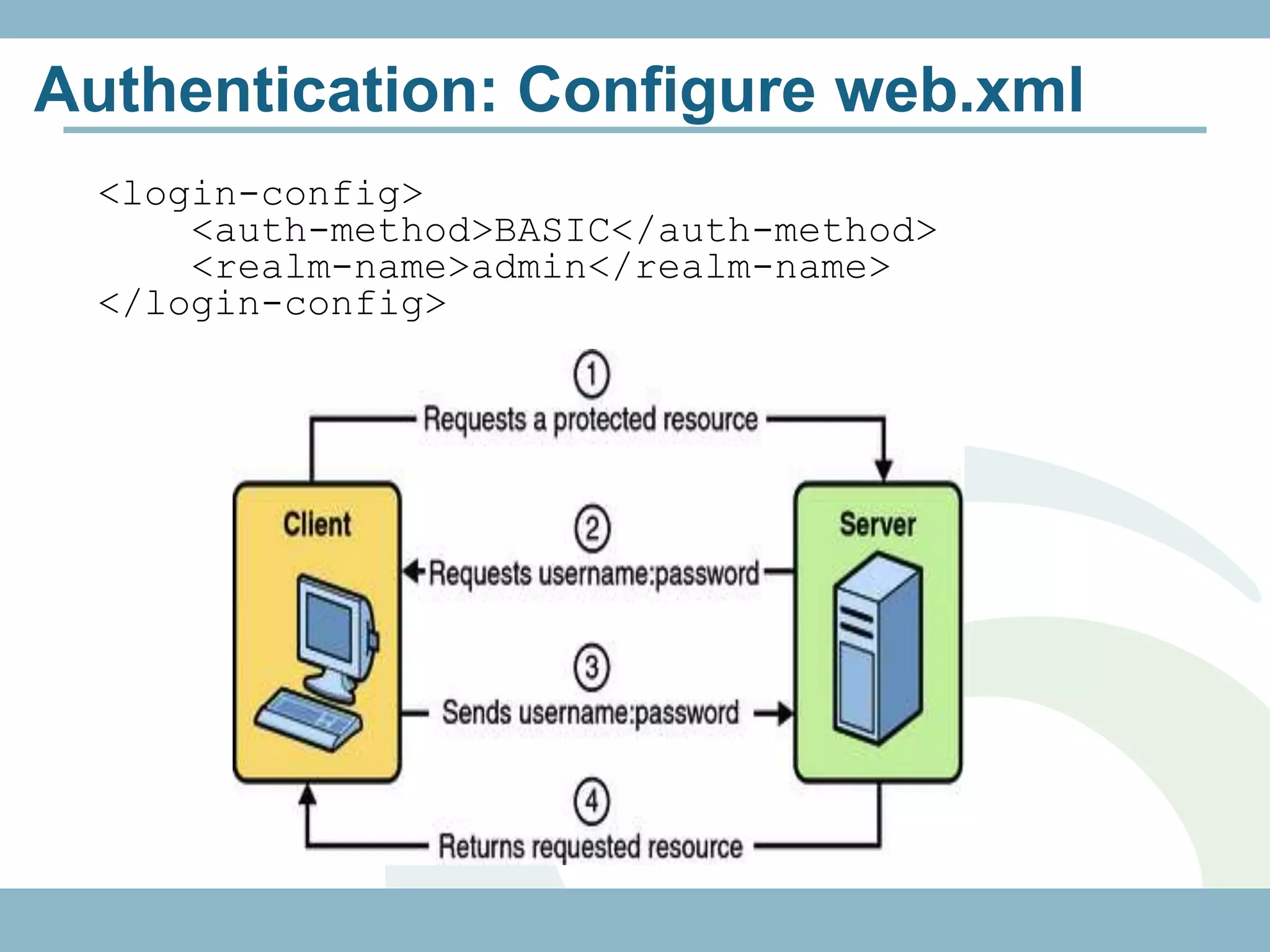 Authentication: Configure web.xml
 <login-config>
     <auth-method>BASIC</auth-method>
     <realm-name>admin</realm-name>
 </login-config>
 