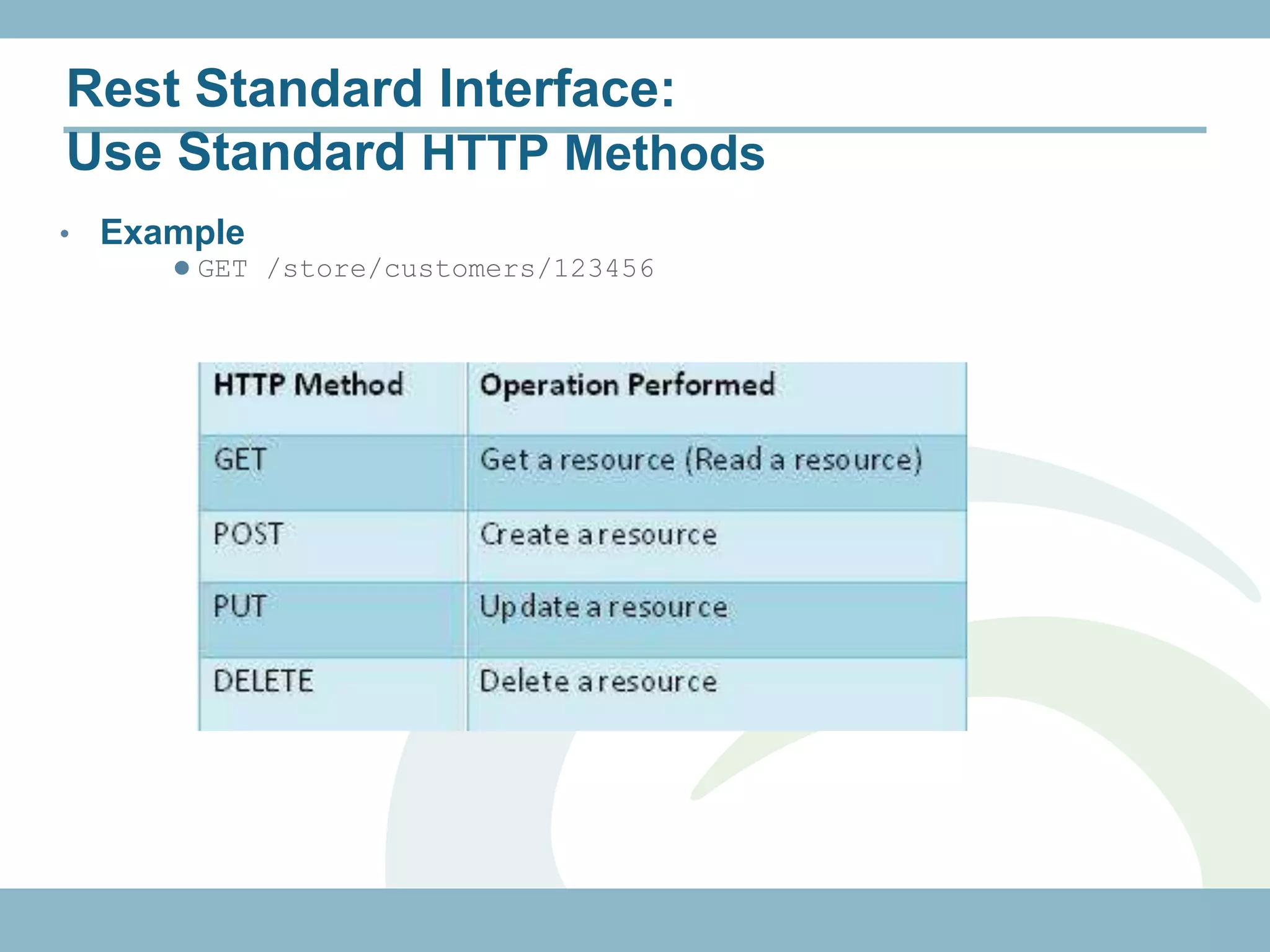Rest Standard Interface:
Use Standard HTTP Methods
•   Example
        GET /store/customers/123456
 