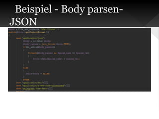 Beispiel - Body parsenJSON

 