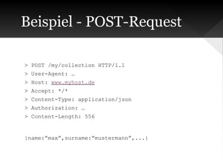 Beispiel - POST-Request
> POST /my/collection HTTP/1.1
> User-Agent: …
> Host: www.myhost.de
> Accept: */*
> Content-Type: application/json
> Authorization: …
> Content-Length: 556

{name:”max”,surname:”mustermann”,...}

 