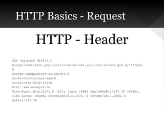 HTTP Basics - Request

HTTP - Header
GET /my/path HTTP/1.1
Accept:text/html,application/xhtml+xml,application/xml;q=0.9,*/*;q=0.
8
Accept-Language:en-US,en;q=0.8
Cache-Control:max-age=0
Connection:keep-alive
Host: www.example.de
User-Agent:Mozilla/5.0 (X11; Linux i686) AppleWebKit/537.36 (KHTML,
like Gecko) Ubuntu Chromium/28.0.1500.71 Chrome/28.0.1500.71
Safari/537.36

 