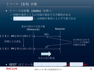 リソース (3/3) 状態 リソースは状態 (state) を持つ 時間や条件とともに内容が変化する可能性がある 「 リソースの意味 」は時間や条件によらず不変である REST はリソースの  representational state  を  transfer  する 東京の明日の天気予報 (Resource) Receiver 時間による変化 晴れ 雨 1 月 5 日  AM ( 明日は晴れそう ) 1 月 5 日  PM ( 明日は雨っぽい ) 左から右に転送 ある時点におけるリソースの状態の具象的な表現 