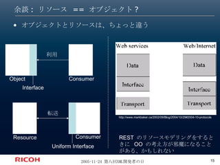 余談: リソース == オブジェクト? オブジェクトとリソースは、ちょっと違う 利用 Consumer Object Interface 転送 Consumer Resource Uniform Interface http://www.markbaker.ca/2002/09/Blog/2004/10/29#2004-10-protocols REST  のリソースモデリングをするときに  OO  の考え方が邪魔になることがある、かもしれない 